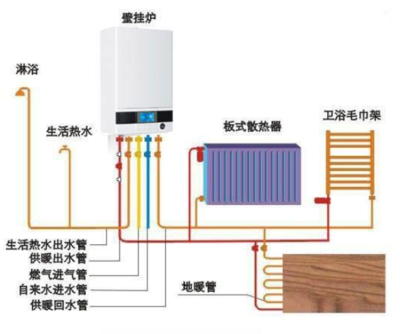 暖通视角下的被动房 原理、技术与常见问题解答